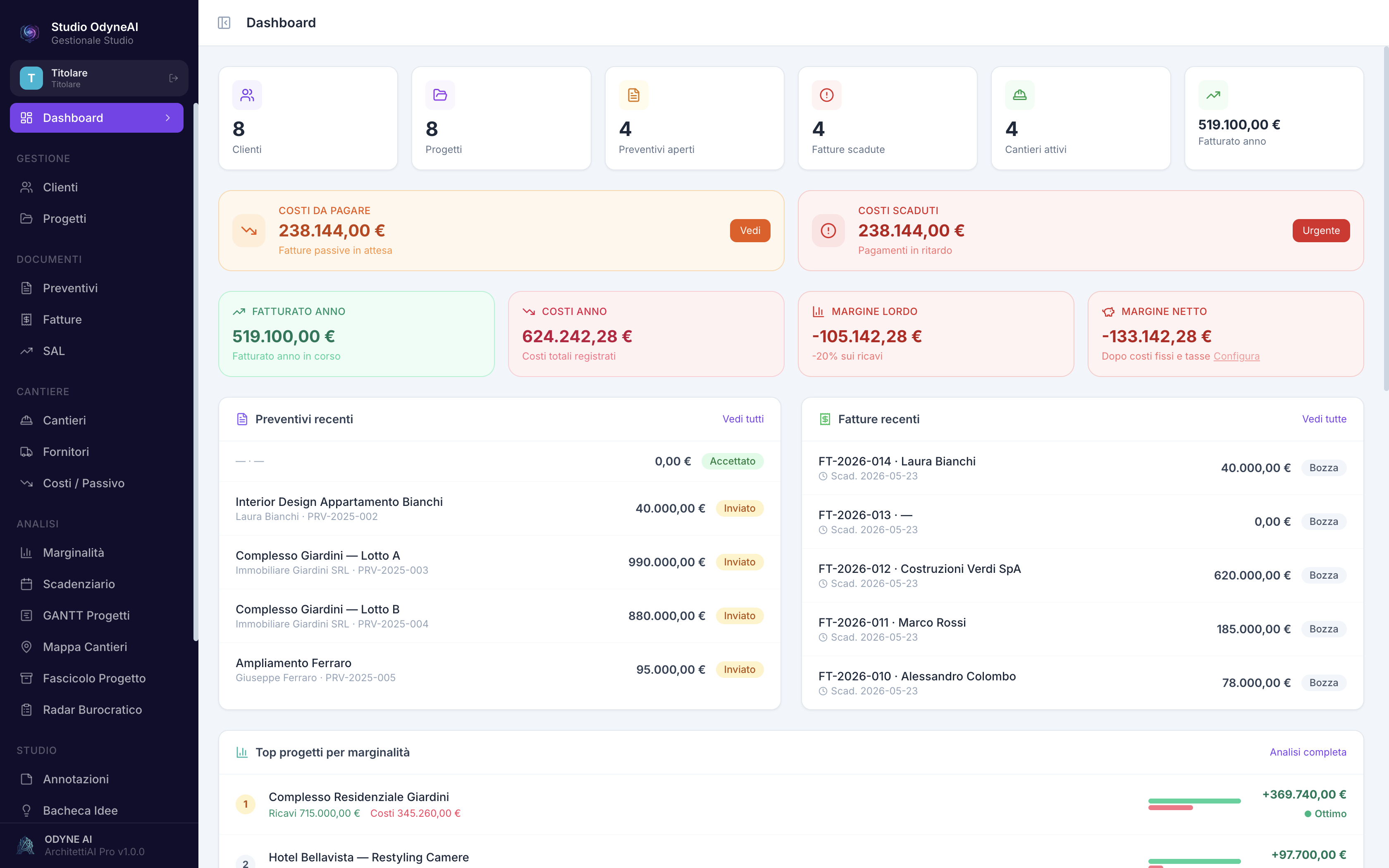 Dashboard principale