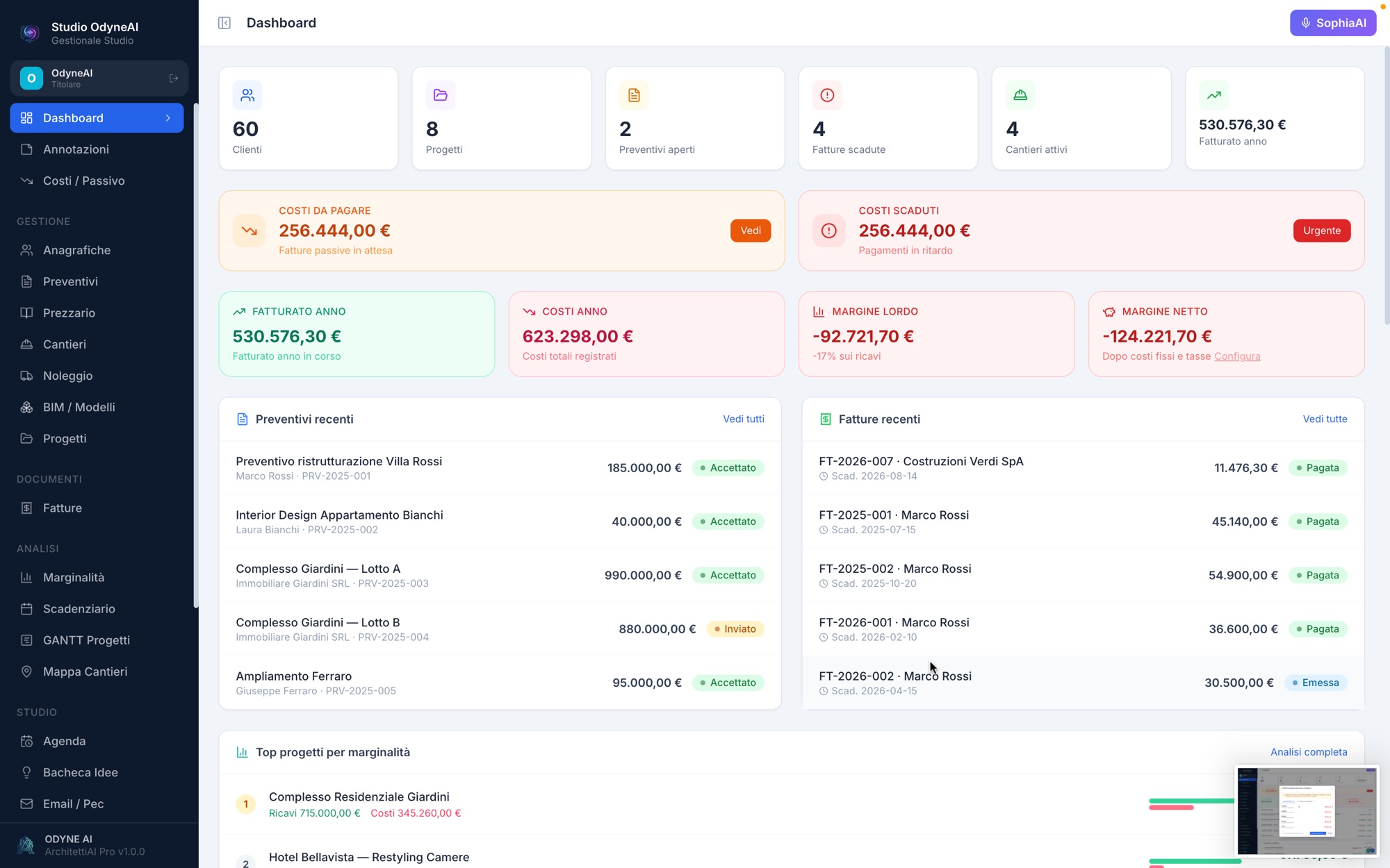 La dashboard di ArchitettiAI Pro